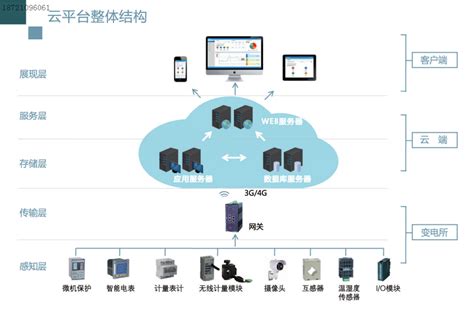 全国校外培训监管与服务综合平台入口 - 深圳本地宝