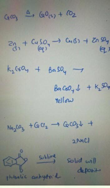 flame.(Cuso) solution.evaporating dish. Heat it strongly on a high ...