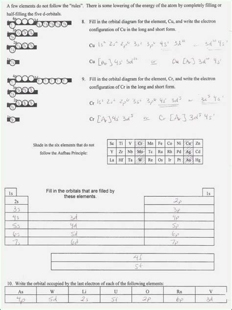 Image result for Electron Configuration Worksheet Answer Key