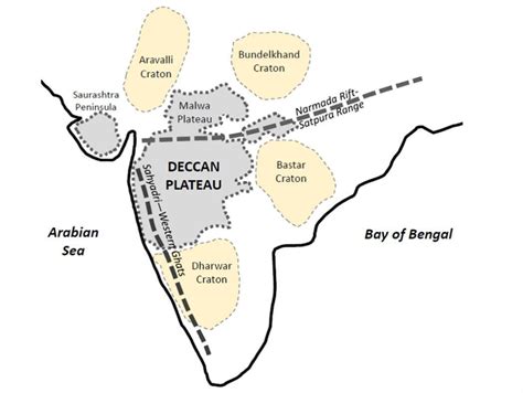 Indian Peninsular Plateau | Studento