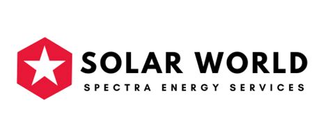 UTL Home Inverter – Solar World