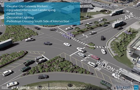 Image result for Proposed Decatur Project