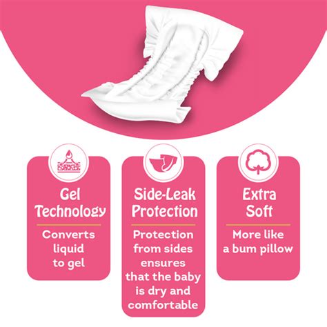 Sanitary Pads – Swift Health Kart