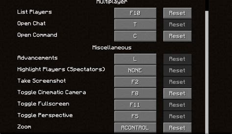 Image result for Minecraft Java Controls