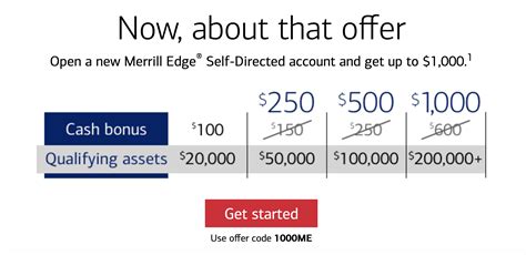Merrill Edge Brokerage: Up To $1,000 Cash Bonus Signup Bonus for Moving ...