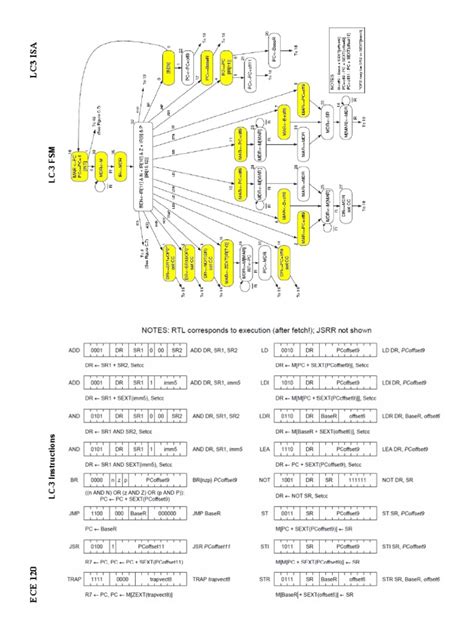 LC3 Tutorial 的图像结果