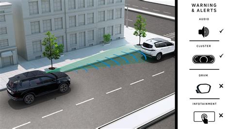 Tata Harrier: ADAS सहित कई जबरदस्त सेफ़्टी फीचर्स के साथ आ रही है SUV ...