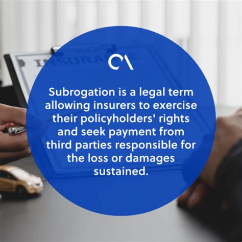 Subrogation Examples 的图像结果
