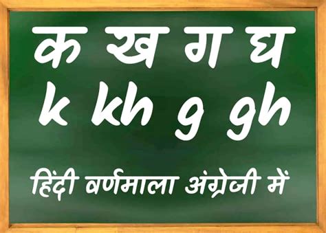 k kh g gh in Hindi and English | हिंदी वर्णमाला और बारहखड़ी अंग्रेजी में