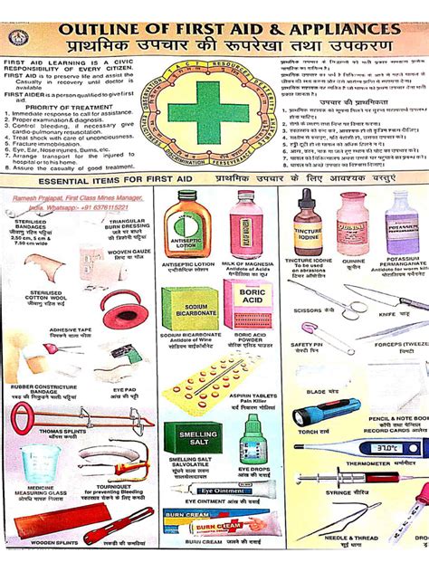 Image result for Workplace First Aid Guide
