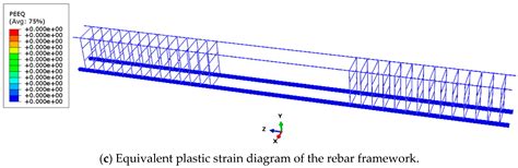 The Study of the Flexible Capacity of the Cross-Section of UHPC–Brick ...