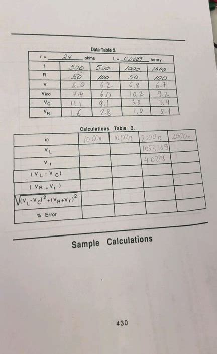 Image result for Calc 2 Table Method