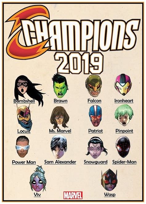 Champions Roster 2019 in 2025 | Comic book genres, Marvel characters ...