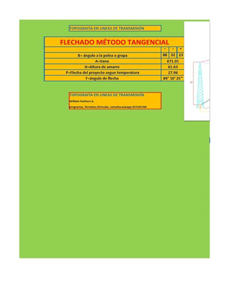Componentes fundamentales de una flecha y su impacto
