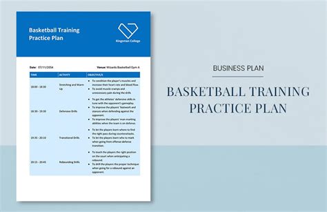 Practice Basic Plan 的图像结果