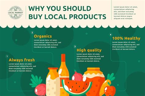 Infographics Local 的图像结果