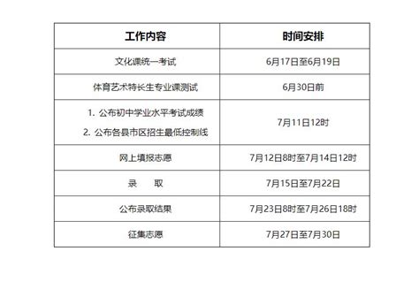 陕西咸阳市2023年普通高中考试招生工作日程安排