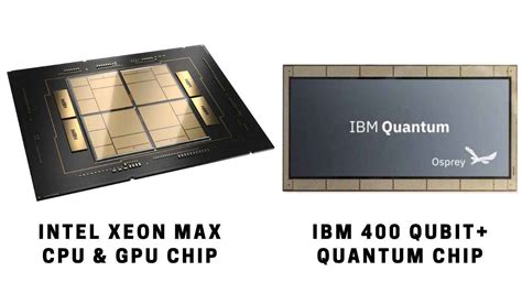 Intel and IBM: High-performance AI chips to quantum computing ...
