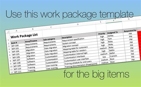 Image result for Example of a Project Work Package