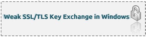 Image result for SSL/TLS Key Exchange