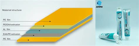 Inside Toothpaste Tube 的图像结果