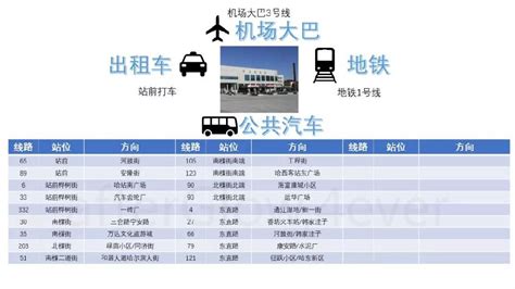 【权威发布】北京、上海、哈尔滨等方向33趟旅客列车恢复开行-中国吉林网