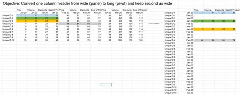 Image result for Reshape Panel Data Excel