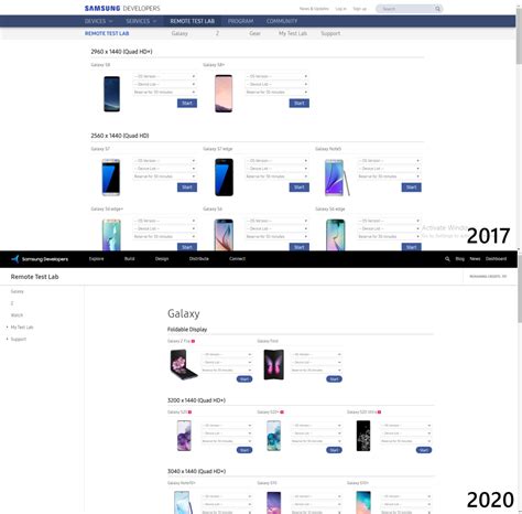 Samsung Remote Test Lab 的图像结果
