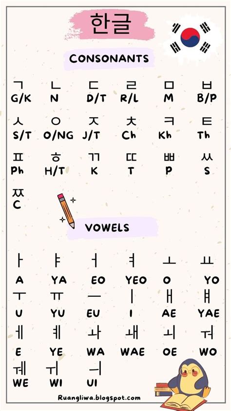 Korean ABC Letters 的图像结果