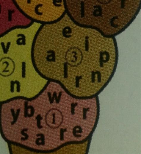 it's an ice cream flavour no. 3 unscramble it - Brainly.in
