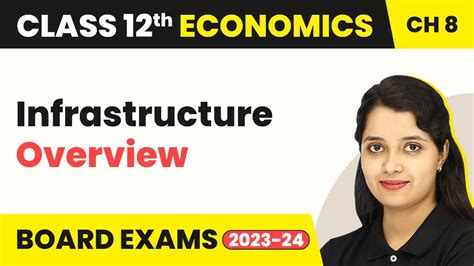 Class 12 Economics Chapter 9 Infrastructure Explain 的图像结果