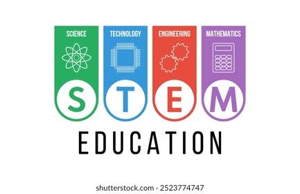 Science Technology Engineering Mathematics Poster 的图像结果