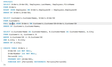 Write Queries in SQL 的图像结果