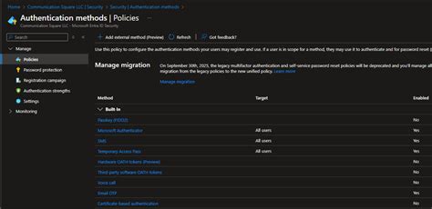 Image result for Authentication Methods