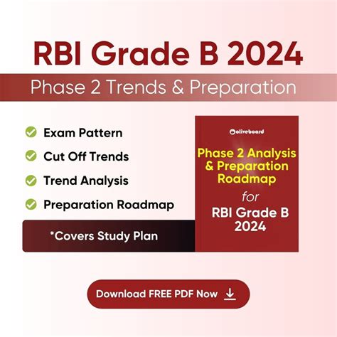 RBI Phase 2 Trend Analysis & Preparation Roadmap