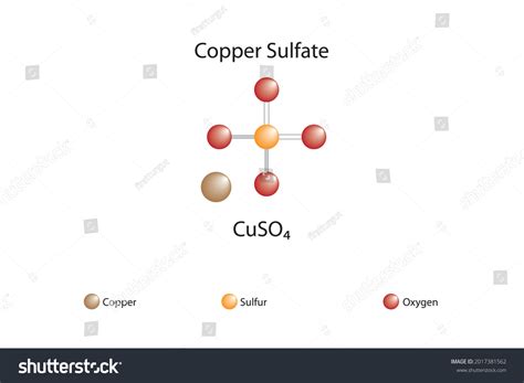 Copper Sulfate Molecular Weight at Katina Woods blog