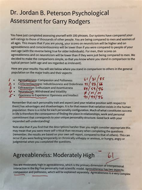 Jordan Peterson 5 Personality Types Flash Sales | emergencydentistry.com