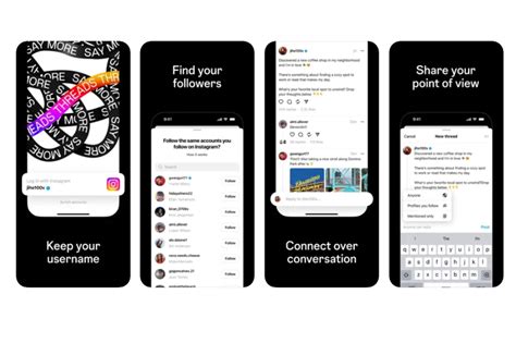 Image result for Threads Former
