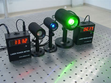 Laser power meter - PM-XXX - Changchun New Industries Optoelectronics ...