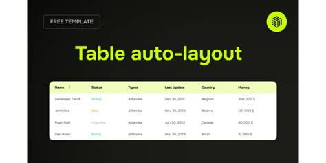 Image result for Figma Auto Layout Tables