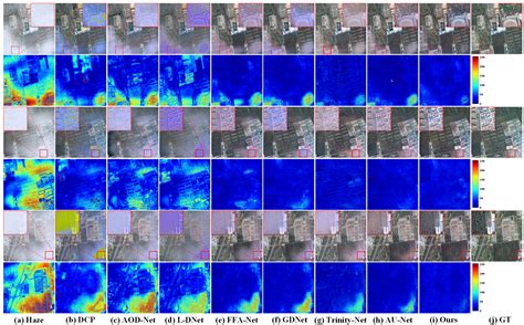 U-Shaped Dual Attention Vision Mamba Network for Satellite Remote ...