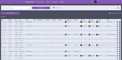 Image result for SWTOR Progress Chart
