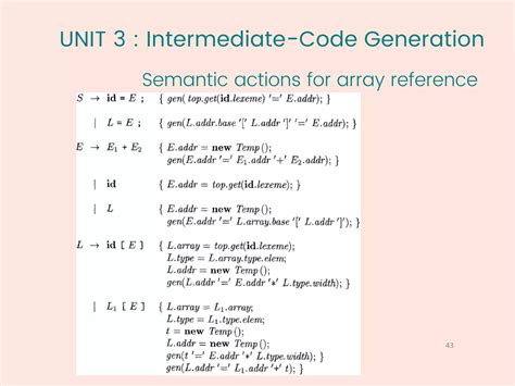 Image result for Syntax-Directed Translation in Compiler Design