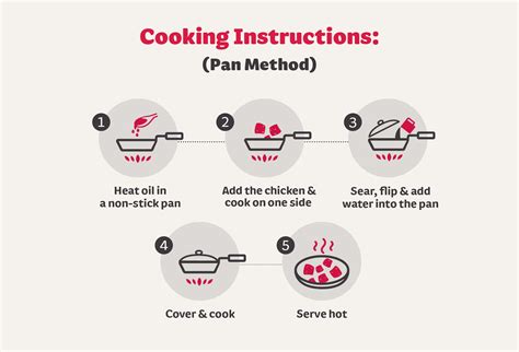 Order Meat Online - Buy Fresh & High Quality Meat at Best Price on Licious