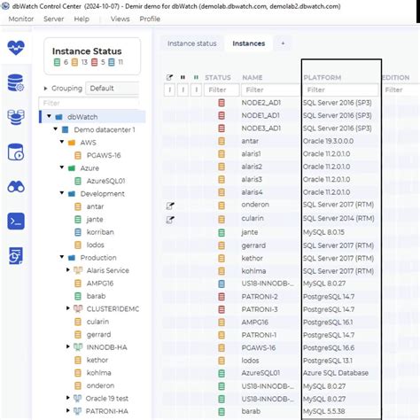 Image result for DB Monitoring Tools