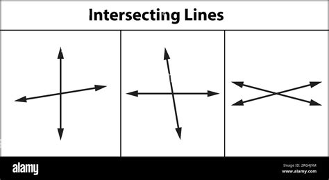 Intersecting Lines Examples 的图像结果