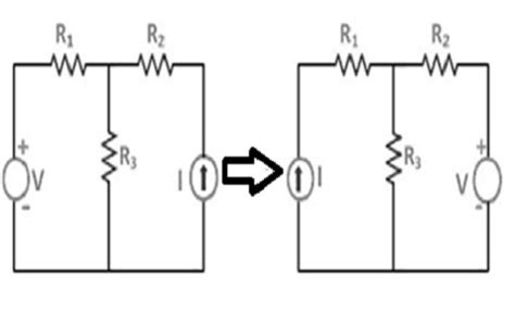 Image result for Substitution Theorem Example