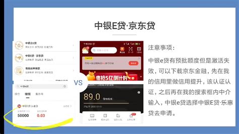中国银行的线上消费贷款-中银E贷的操作技巧-财经视频-搜狐视频