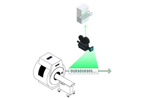 Computer Simulation for Risk 的图像结果