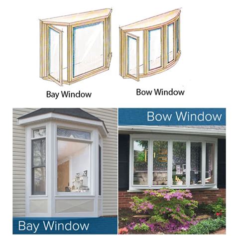 Image result for Window Panel Front